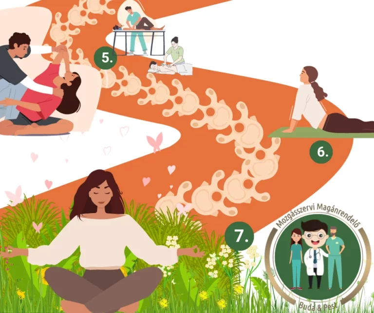 Gerincgyógyásztai protokoll